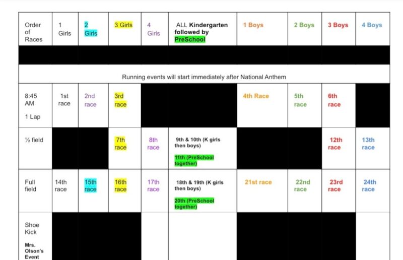 Elementary Track and Field Day Schedule Hay Springs Public School