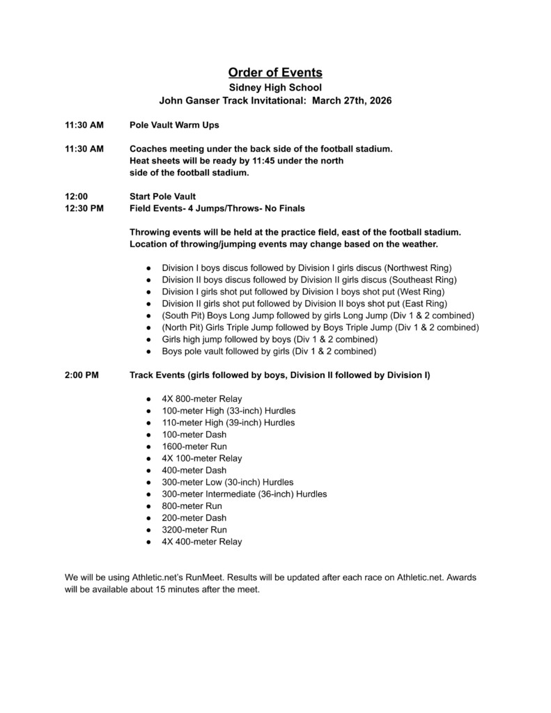 Order of Events John Ganser Invite Track Meet at Sidney, NE