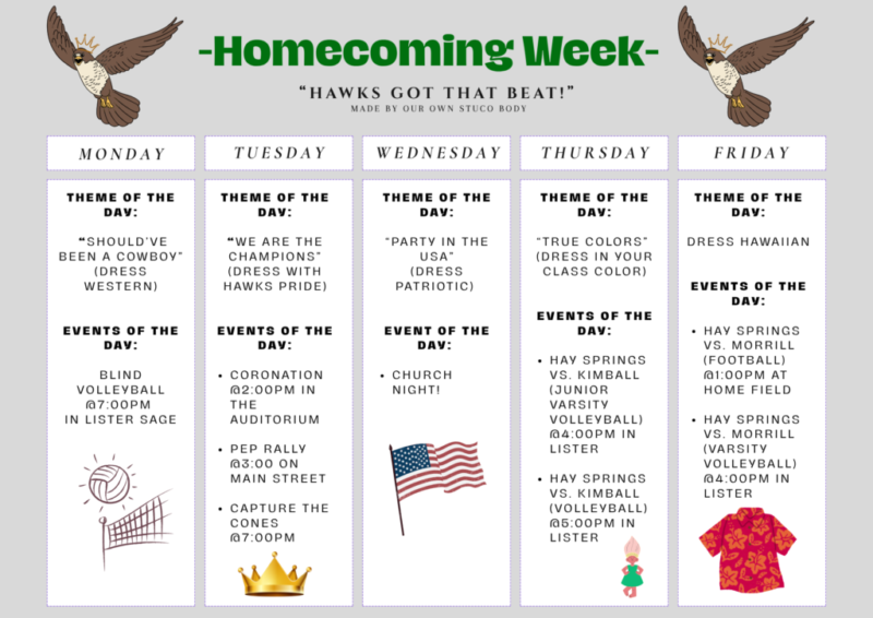 Homecoming Week Summary Poster