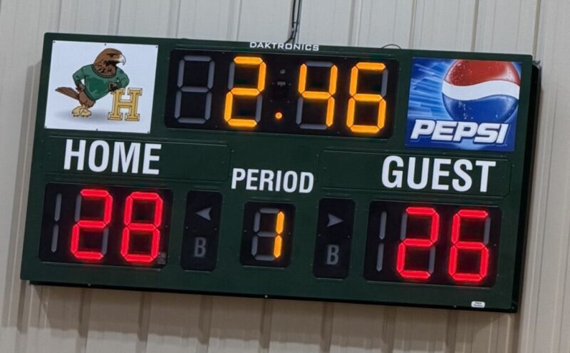 Set 1 score