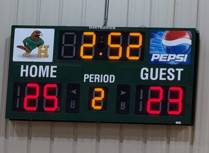 Set 2 score